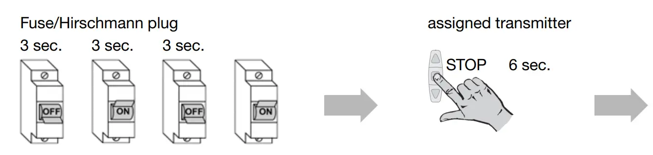 SELVE SE Plus R Electronic Radio Motors - Fig 16