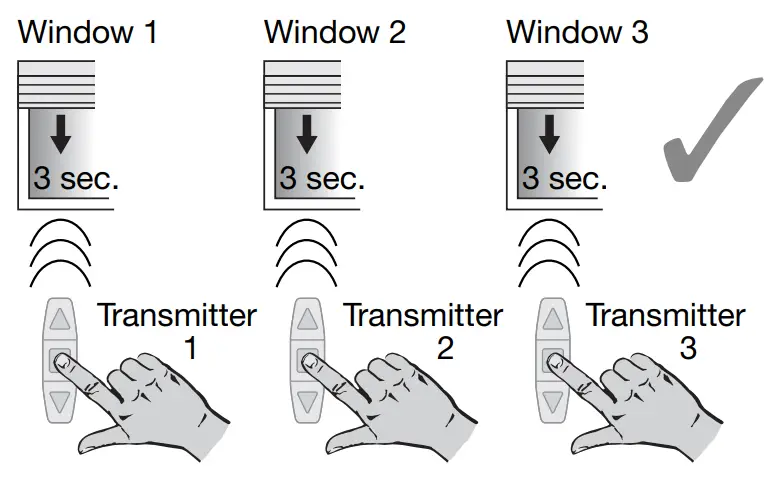 SELVE SE Plus R Electronic Radio Motors - Fig 20