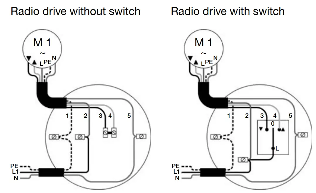SELVE SE Plus R Electronic Radio Motors - Fig 5