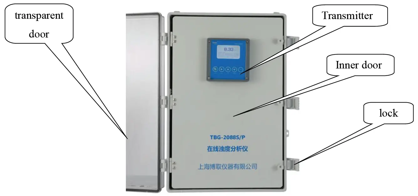BOQU TBG-2088S P Online Turbidity Meter 1