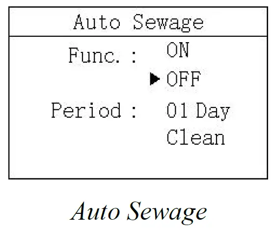 BOQU TBG-2088S P Online Turbidity Meter 15