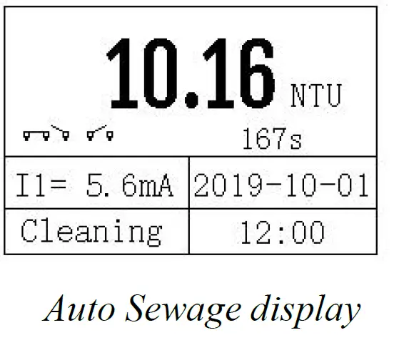 BOQU TBG-2088S P Online Turbidity Meter 16