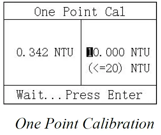 BOQU TBG-2088S P Online Turbidity Meter 24