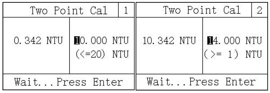 BOQU TBG-2088S P Online Turbidity Meter 25