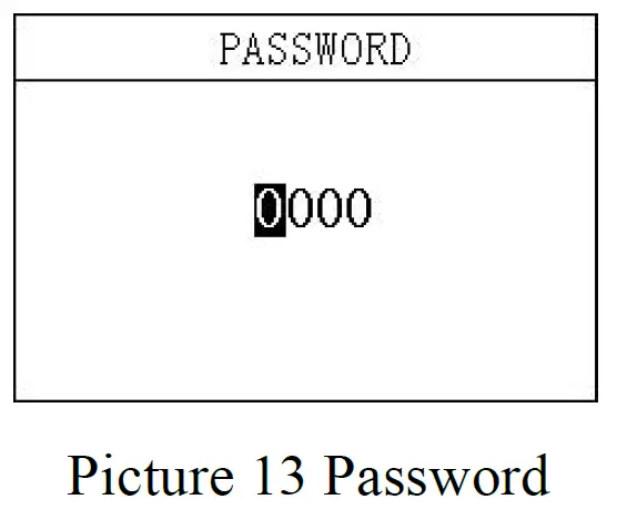 BOQU TBG-2088S P Online Turbidity Meter 29