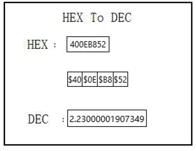 BOQU TBG-2088S P Online Turbidity Meter 31