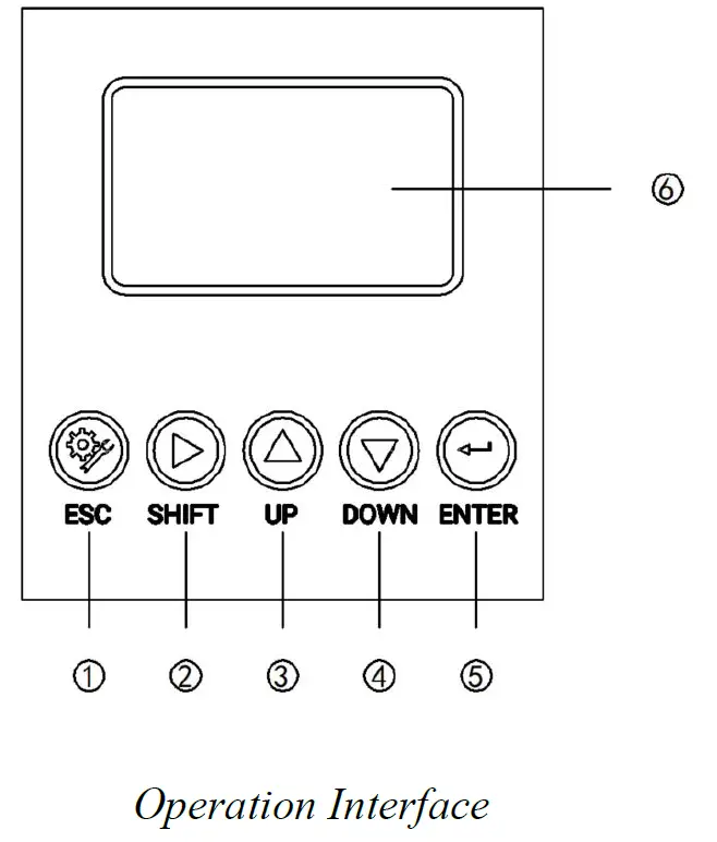 BOQU TBG-2088S P Online Turbidity Meter 4