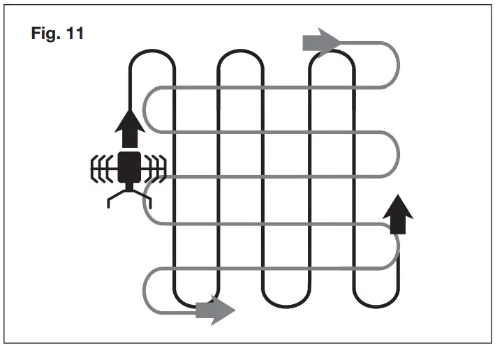SNOWJOE TJW24C Cordless Mini Cultivator or Weeder fig 13