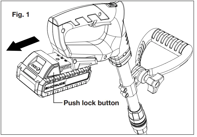 SNOWJOE TJW24C Cordless Mini Cultivator or Weeder fig 2