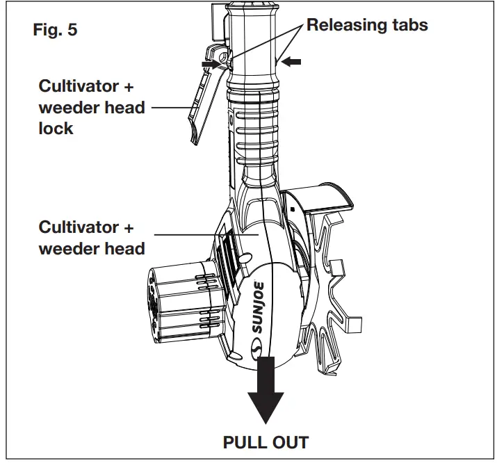 SNOWJOE TJW24C Cordless Mini Cultivator or Weeder fig 6