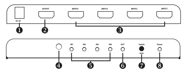 FeinTech VSW14100 HDMI 2.1 Switch 4x1