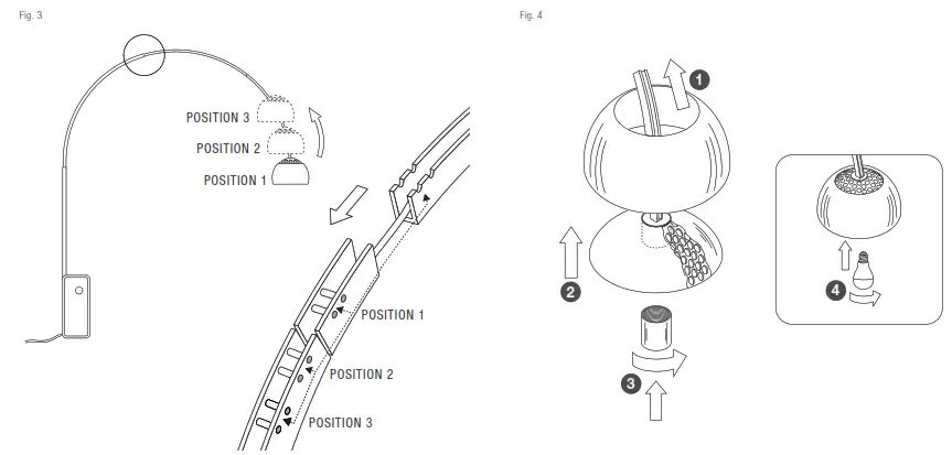 FLOS Arco K Floor Lamp - Fig 1
