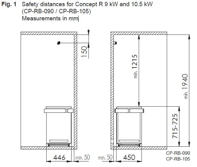 sentiotec-CP-RB-090-Concept-R-Black-fig-2