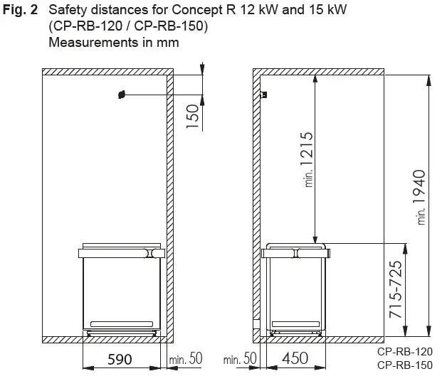 sentiotec-CP-RB-090-Concept-R-Black-fig-3