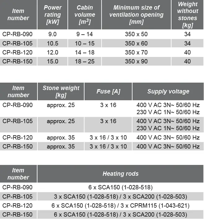 sentiotec-CP-RB-090-Concept-R-Black-fig-5