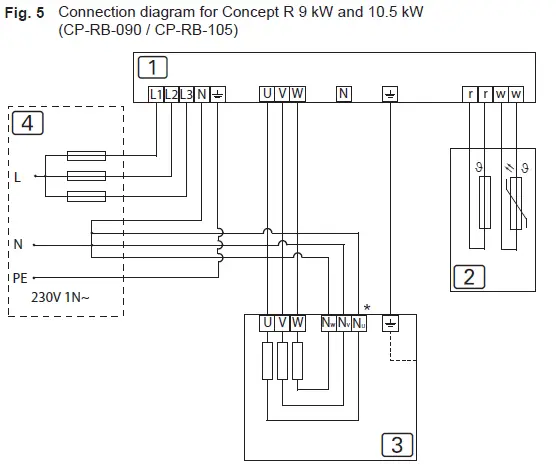 sentiotec-CP-RB-090-Concept-R-Black-fig-6+