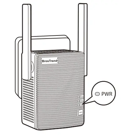 BrosTrend AC1200 Dual Band WiFi Extender Ethernet to WiFi Adapter - Figure 6