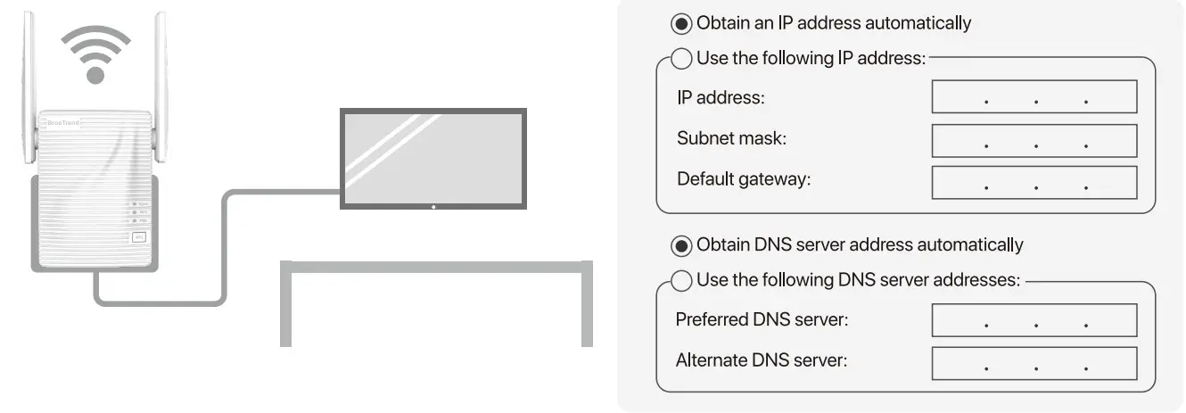 BrosTrend AC1200 Dual Band WiFi Extender Ethernet to WiFi Adapter - Figure 8