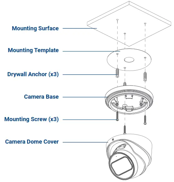 LOREX LNE9383 Series 4K Motorized Varifocal IP PoE Wired Dome Camera - fig3