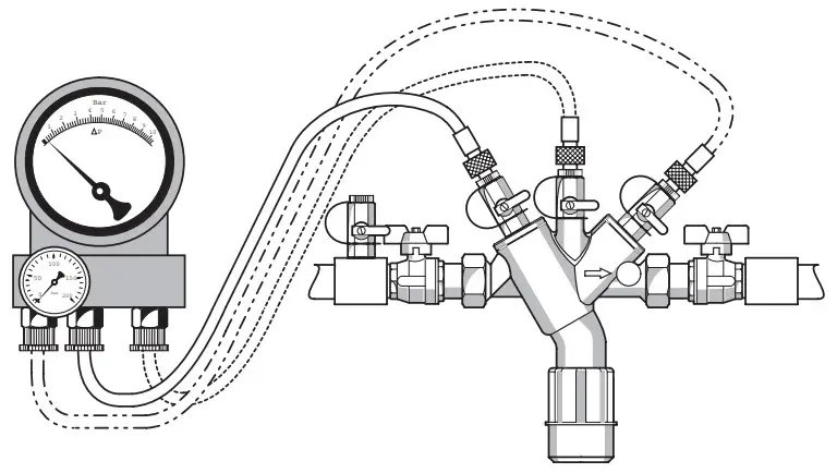 resideo Braukmann TKA295 Pressure-Test Kit