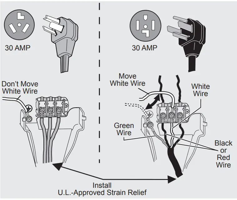 Commecting to Electric