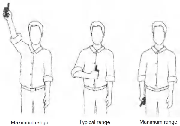 Dongguan-Dogreat-Electronic-Technology-DT-310-Electronic-Training-Collar-System-fig- (13)