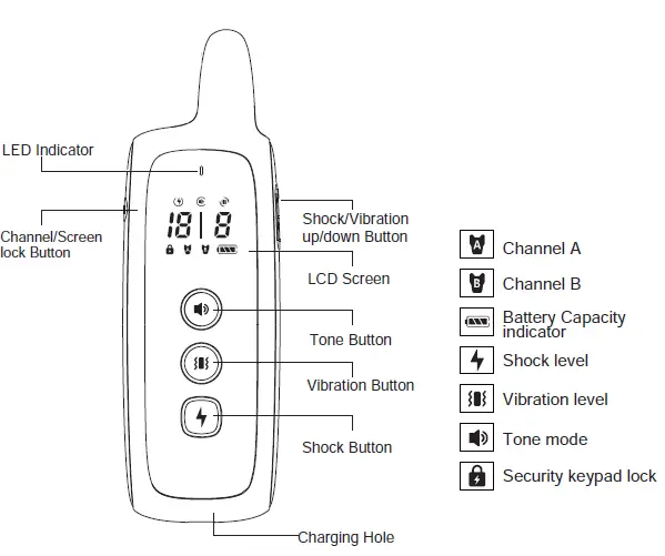 Dongguan-Dogreat-Electronic-Technology-DT-310-Electronic-Training-Collar-System-fig- (3)
