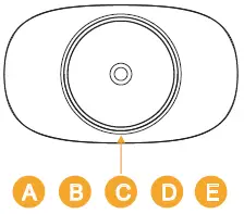 Dongguan-Dogreat-Electronic-Technology-DT-310-Electronic-Training-Collar-System-fig- (5)