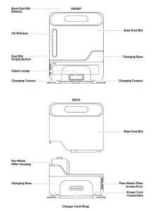 Shark IQ Robot RV1000AE Series Robot Vacuum User Manual