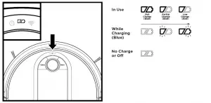 Shark IQ Robot RV1000AE Series Robot Vacuum User Manual