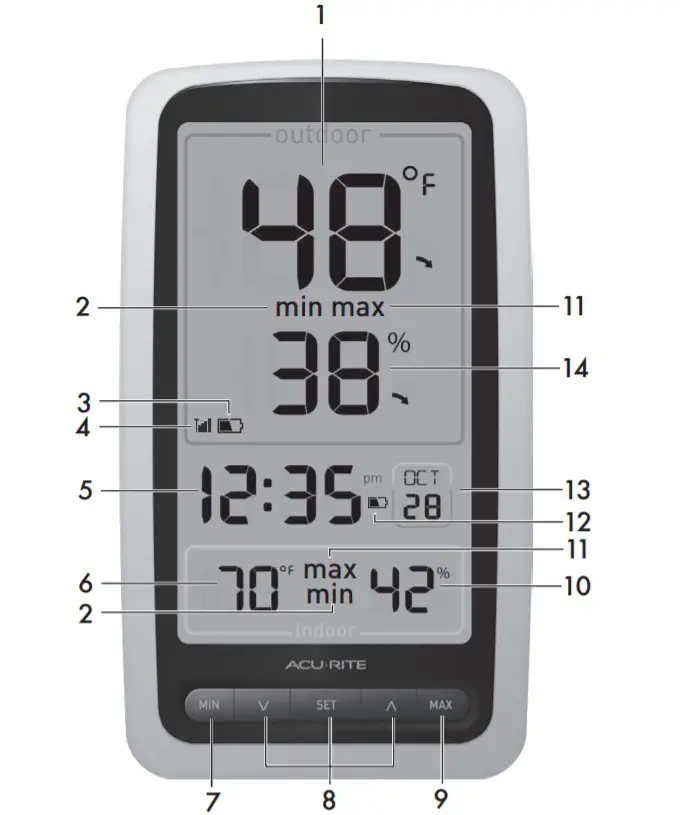 AcuRite 01136 Digital Thermometer - Features2