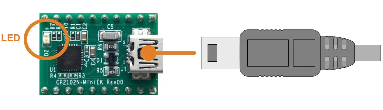 SILICON LABS CP2102N Mini Evaluation Kit 2