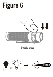 OLIGHT Baton 3 Pro Max Powerful Compact Rechargeable Side Switch Flashlight 10