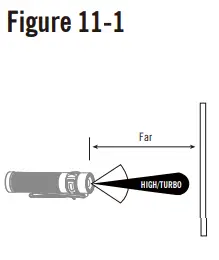 OLIGHT Baton 3 Pro Max Powerful Compact Rechargeable Side Switch Flashlight 17