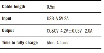 OLIGHT Baton 3 Pro Max Powerful Compact Rechargeable Side Switch Flashlight 4