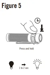 OLIGHT Baton 3 Pro Max Powerful Compact Rechargeable Side Switch Flashlight 9