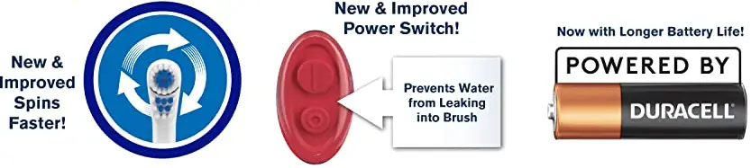 Arm-&-Hammer-Kids-Spinbruish-Battery-Powered-Toothbrush-fig-1