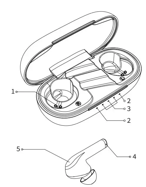 KNZ SoundMax Premium Wireless Earphone User Manual - Product Overview