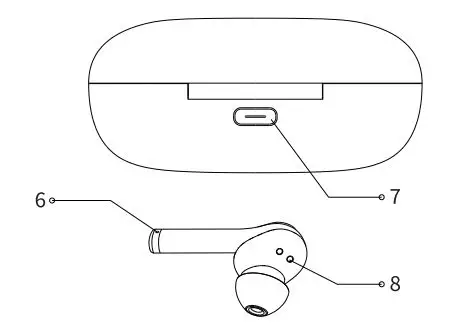KNZ SoundMax Premium Wireless Earphone User Manual - Product Overview