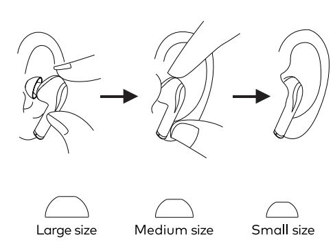 KNZ SoundMax Premium Wireless Earphone User Manual - Wearing SoundMax