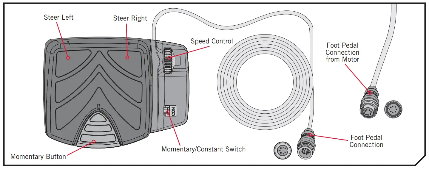MINN KOTA MK-1866070 Corded Foot -fig4