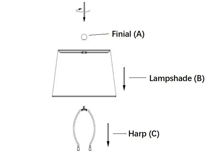 lowes CO Z PTL 1629 00 21 Inch Matte Black LED Table Lamp with Fabric Shade - ASSEMBLY 1