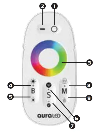 auraLED 7358 ColorDuo ColorStrip Remote Controlled Color Changing LED Light Bulbs with Light Strip - FIGURE 2