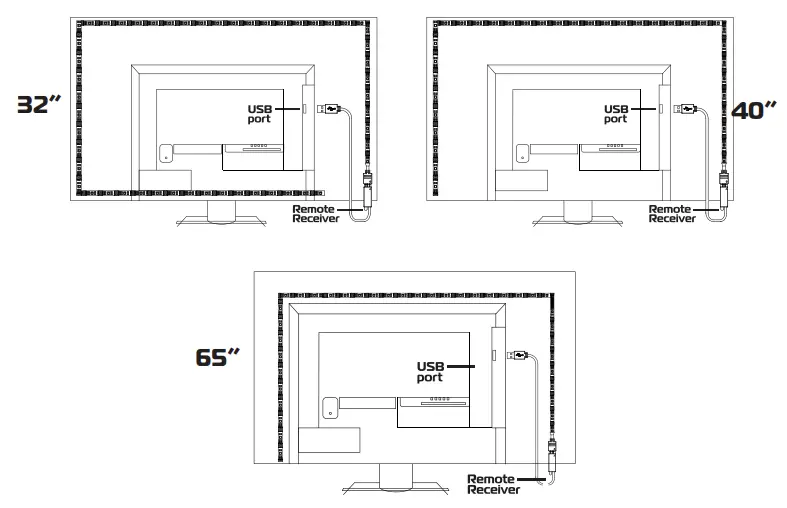 auraLED 7358 ColorDuo ColorStrip Remote Controlled Color Changing LED Light Bulbs with Light Strip - FIGURE1