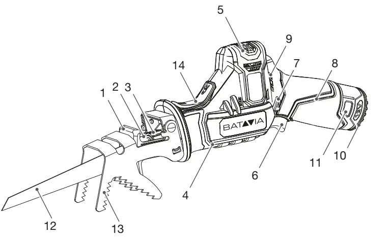 BATAVIA-BT-CRS004-Cordless-Reciprocating-Saw-fig-1