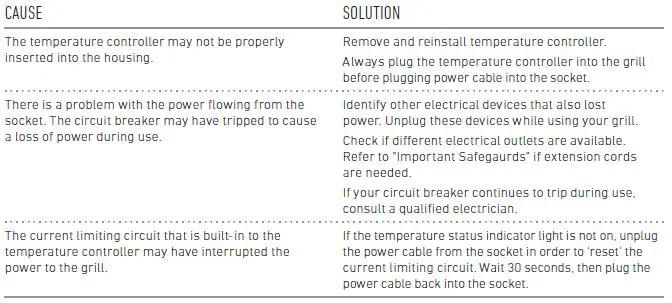 weber-Lumin-1560-Watt-Light-Blue-Electric-Grill-FIG-27