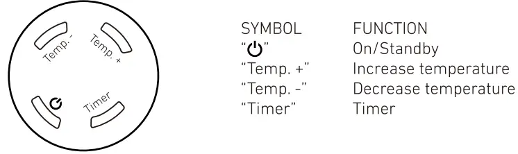 Brightown-MH-04-350W-Space-heater-fig-2