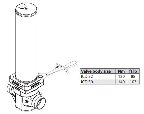 Danfoss-ICD-32-and-50-Pressure-Module-for-Gas-Damping-fig 6