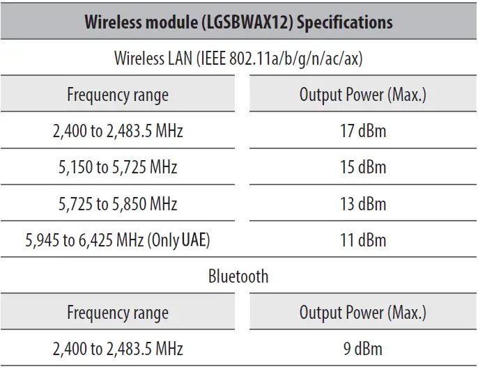 LG-Electronics-55UQ75006LF-4K-Smart-UHD-TV-fig-6
