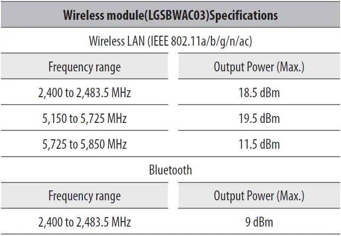 LG-Electronics-55UQ75006LF-4K-Smart-UHD-TV-fig-8